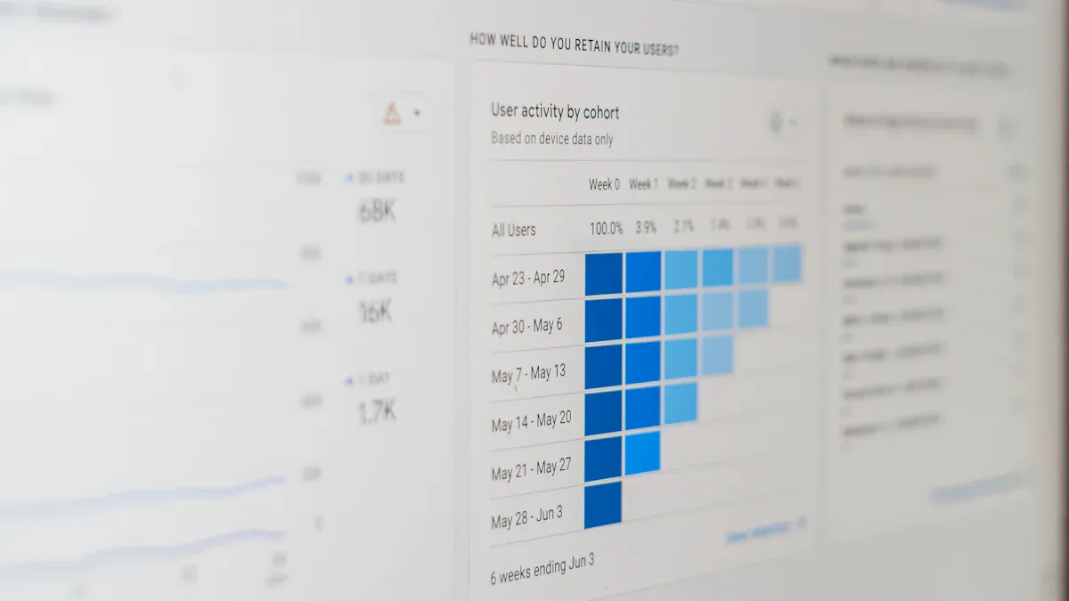 Monitor and Alert for Workflow Health