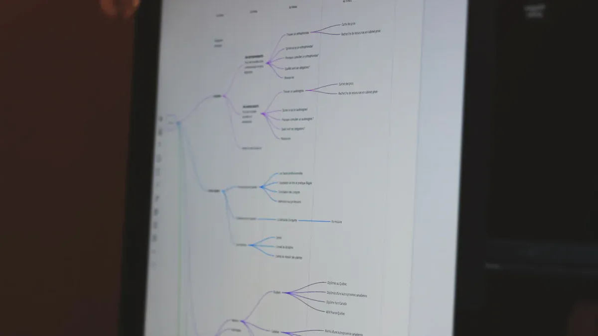 Automate Workflows with Copilot