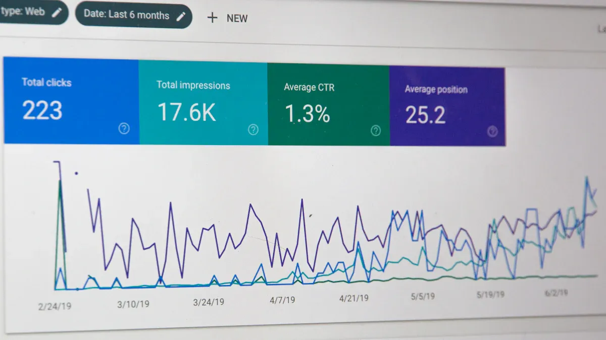 Advanced Excel Skills for Data Mastery