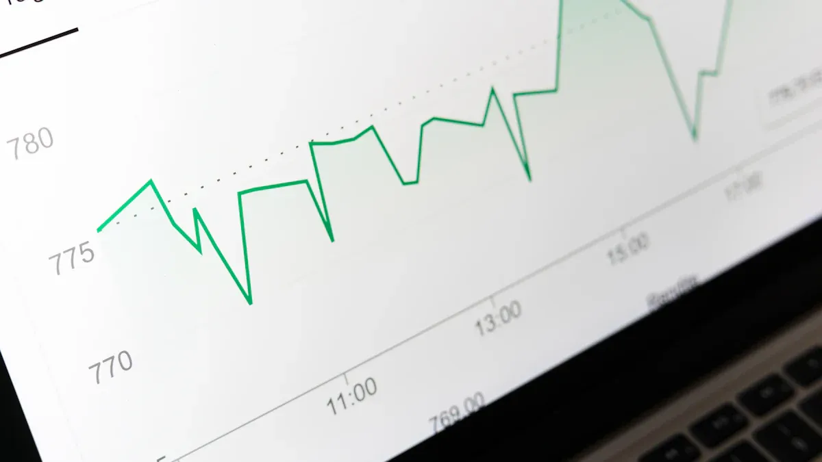 Unlocking ROI Through Predictability