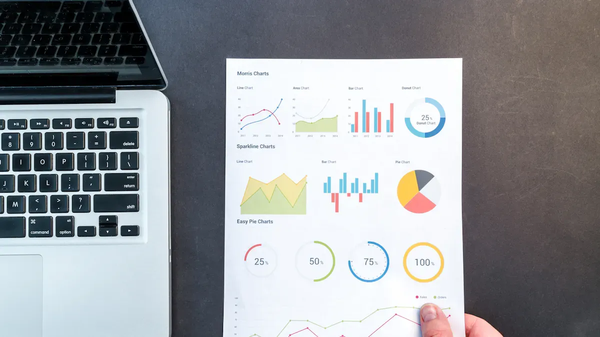 Turning Insights into Action