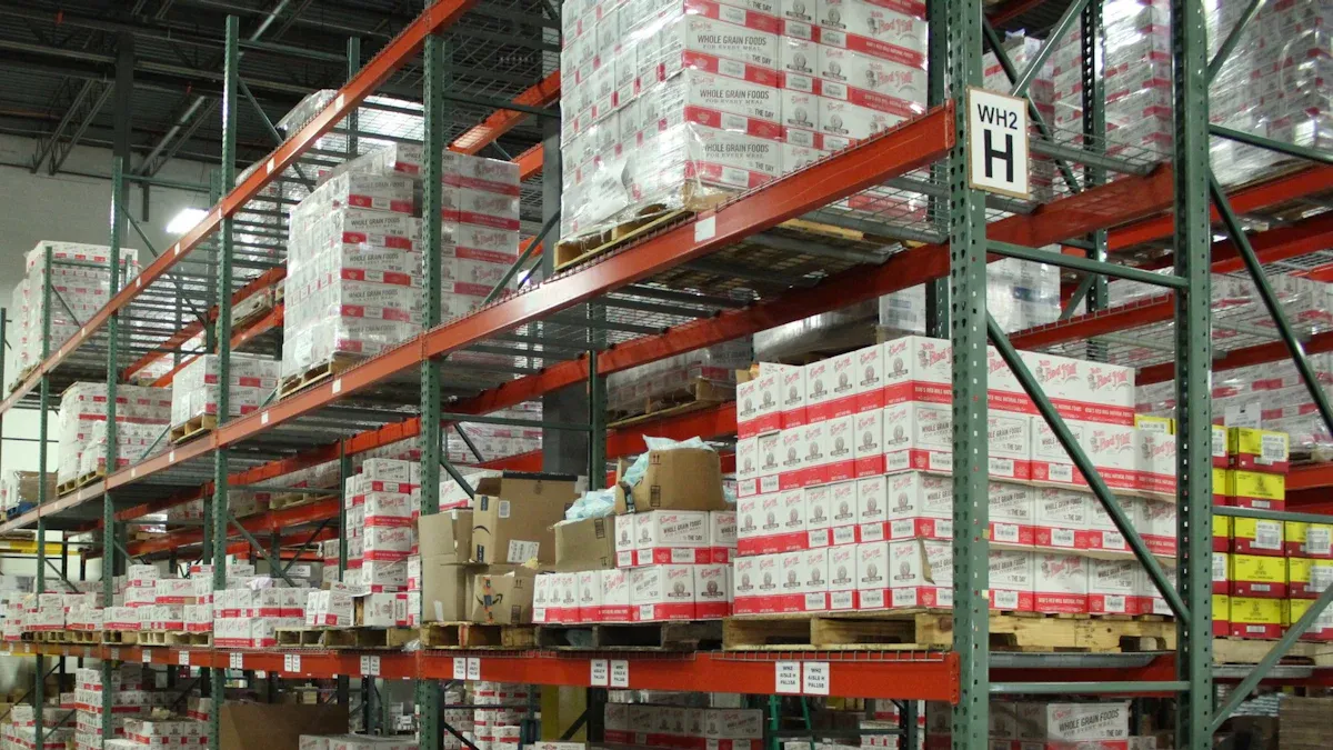 Why Accurate Inventory Matters